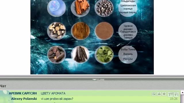 Новинки Каталога 15, 2011. Акция реактивации в каталоге 15 смотреть онлайн