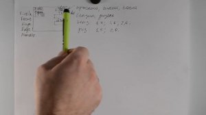 Комбинаторика. Урок №1.