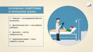 Первая помощь при неотложных состояниях