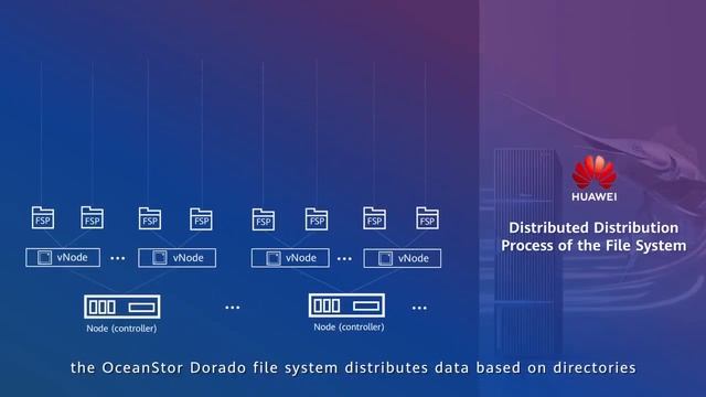 Huawei OceanStor Dorado All-Flash Storage смотреть онлайн