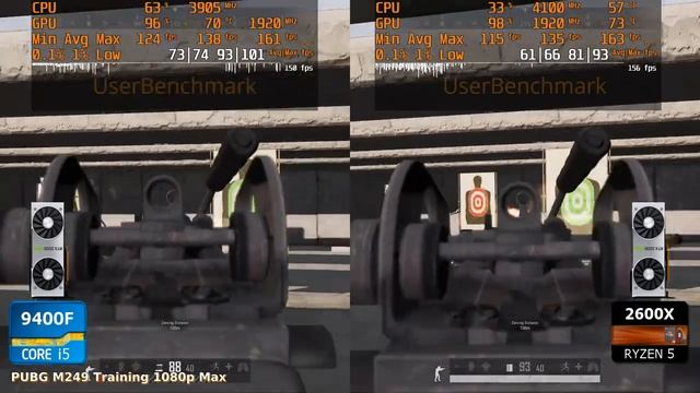 9400F vs 2600X - 2060S. CSGO, Fortnite, PUBG, GTAV, Overwatch. смотреть онлайн