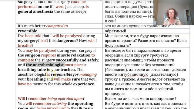 Анестезия. Вопросы пациента на Английском. Медицинский английский с Татьяной Глушковой смотреть онлайн