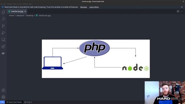 SEO é realmente um problema no Laravel com o Inertia.js? смотреть онлайн