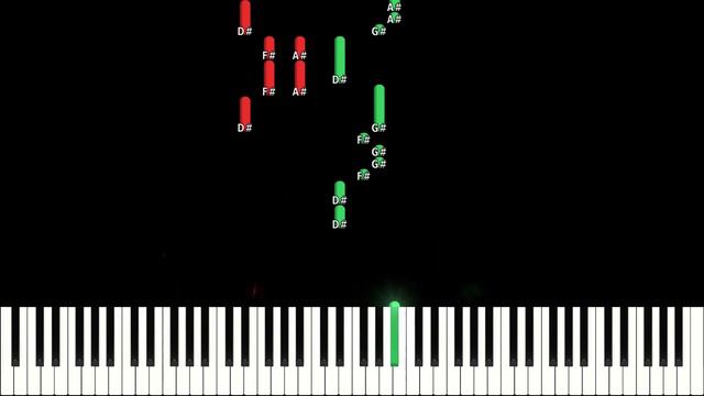 OPIUM! - Chivas | Piano Tutorial смотреть онлайн