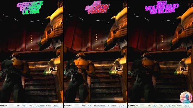 XGI volari duo V8 ultra vs ATI radeon 9800XT and Nvidia FX 5950 ultra смотреть онлайн