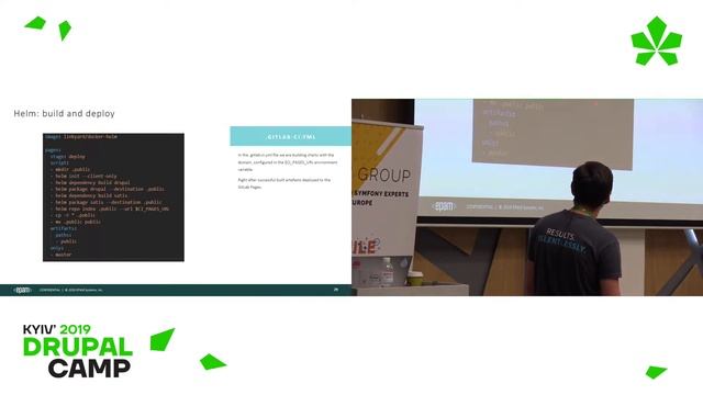 Yevgen Nikitin - DRUPAL CI/CD FROM DEV TO PROD WITH GITLAB, KUBERNETES AND HELM смотреть онлайн