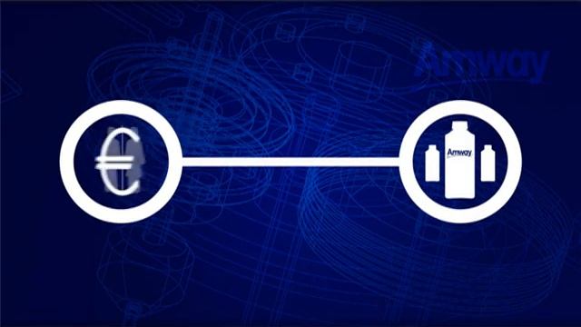 Возможность бизнеса Amway смотреть онлайн