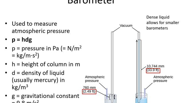 8.1-Pressure