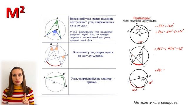 ВСЯ ТЕОРИЯ по ГЕОМЕТРИИ ЗА 8 КЛАСС с примерами смотреть онлайн