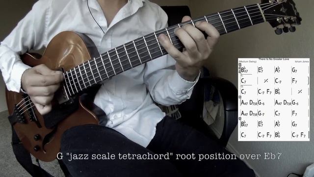 Improvisation Ideas - The "Jazz Scale" Tetrachord смотреть онлайн