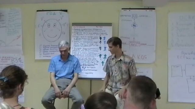 ИНТЕГРАЦИЯ ЧАСТЕЙ ЛИЧНОСТИ Киселёв НЛП Практик 2011 Интенсив СИБИРЬ День 8 ч 10 смотреть онлайн
