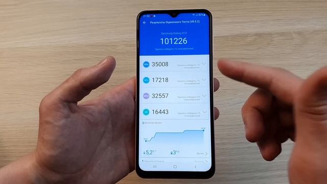 SAMSUNG GALAXY A13 - КРАСИВЫЙ СНАРУЖИ, НО СТАРЫЙ ВНУТРИ! смотреть онлайн