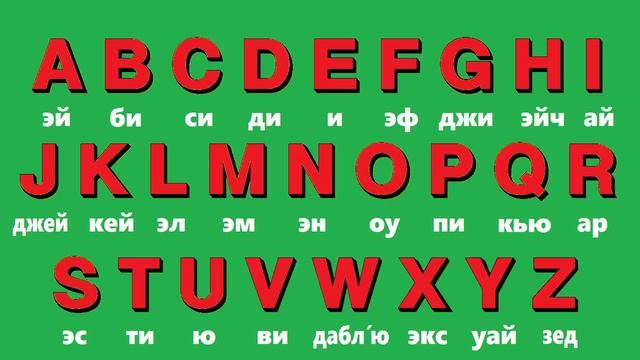 Английский алфавит. Песня про алфавит. Alphabet Song. Учим Алфавит. Learn Alphabet English