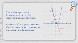 Алгебра 8 класс (Урок№6 - Решение уравнений графическим способом.)