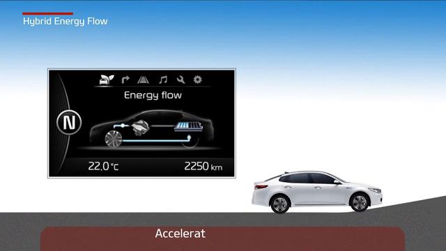 Optima Plug-In hybrid - Hybrid energy flow (For EU) смотреть онлайн