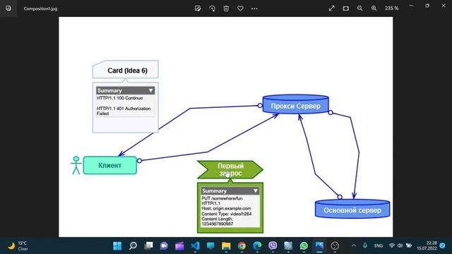 Заголовок Expect 100-continue (HTTP1.1) смотреть онлайн