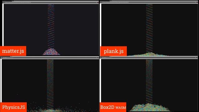 JS physics engines benchmarked смотреть онлайн