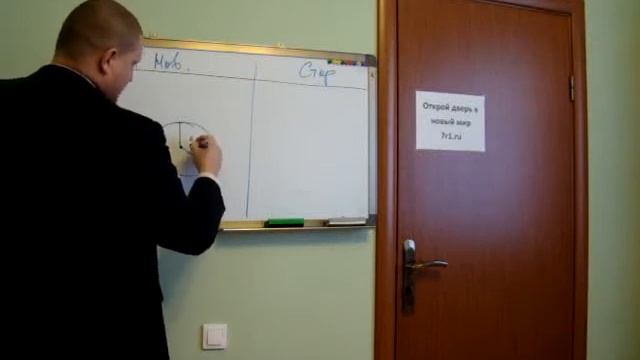 Принципы построения взаимоотношений с клиентами1 смотреть онлайн