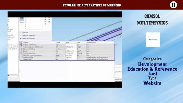 MathCad | Best 22 Alternatives of MathCad смотреть онлайн