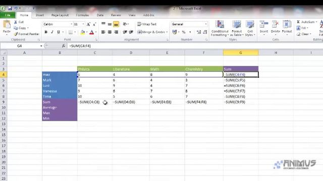 Microsoft Office Excel 2010 Урок 9 [Animuschool] смотреть онлайн