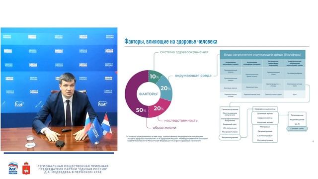 Вебинар Министерства информационного развития и связи Пермского края смотреть онлайн