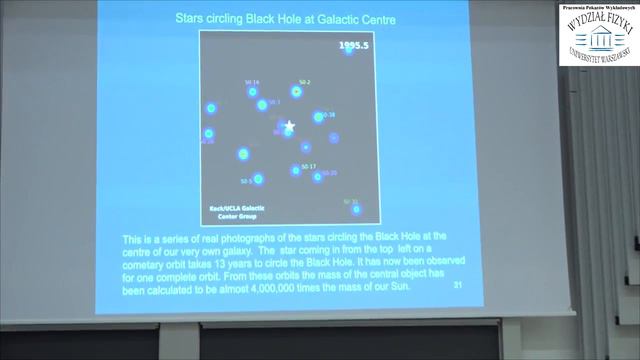 Prof. Roy Kerr – „Rotating black holes” смотреть онлайн