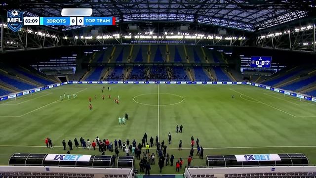 САМЫЕ МАССОВЫЕ СТЫЧКИ В МЕДИЙНОМ ФУТБОЛЕ МЕЖДУ 2ДРОТС, АМКАЛ, BROKE BOYS и тд. смотреть онлайн