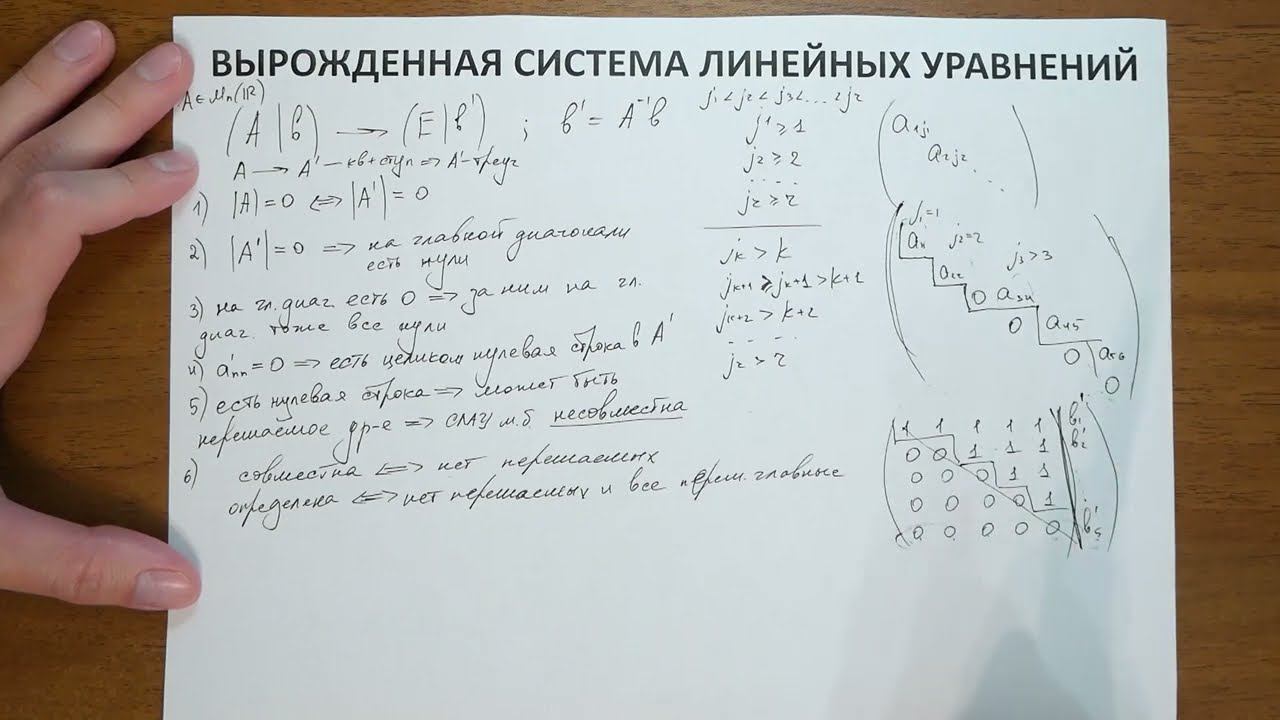 9.3. Вырожденная СЛУ смотреть онлайн