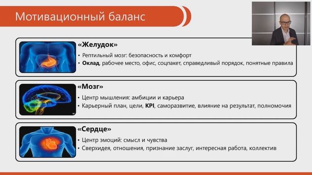 Почему KPI не решает все вопросы с мотивацией сотрудника смотреть онлайн