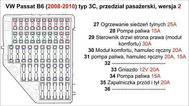 VW Passat B6 schemat bezpieczników смотреть онлайн