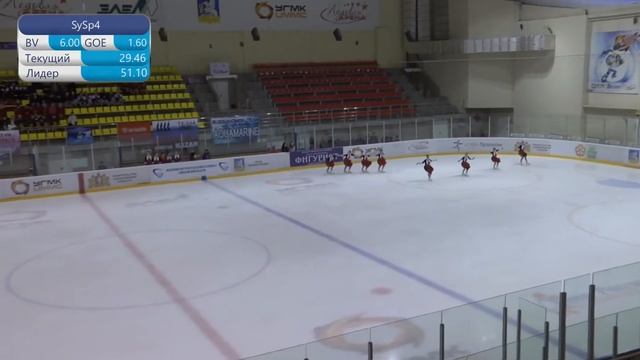 «Уральские самоцветы» команда "Идель" г.Казань (произвольная программа) смотреть онлайн