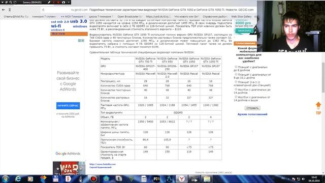 новости видеокарты GTX 1050 и GTX 1050 ti на подходе смотреть онлайн