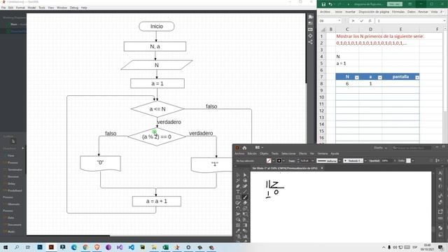 Diagrama de Flujo: Mostrar los N primeros de la siguiente serie: 0,1,0,1,0,1,0,1,0,1,0,1,... смотреть онлайн