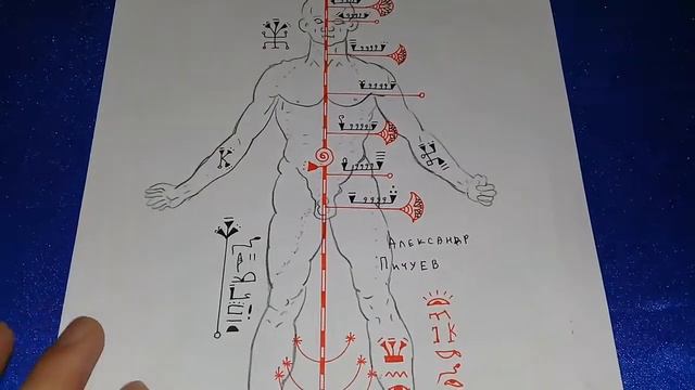 Александр Пичуев СИЛЬНАЯ ЕГИПЕЦКАЯ ПЕЧАТЬ ВАМПИР КРАДНИК ЭНЕРГИИ СОВСЕХ ОРГАНОВ!АВТОРСКАЯ смотреть онлайн