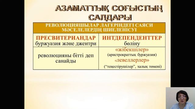 Дәріс №3,4.   Еуропа Америка елдерінің  жаңа заман тарихы.   Бегимбаева Ж.С .