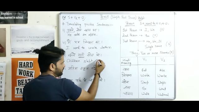 Tense Part 12,Translating Positive Sentences, Simple Past Tense, Learn English Grammar смотреть онлайн