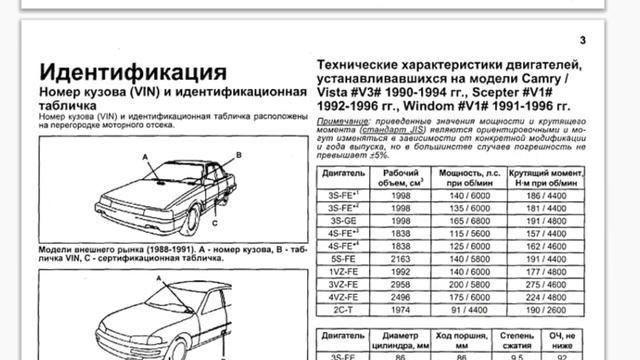 ремонт тойота виста камри camry vista книга скачать бесплатно смотреть онлайн