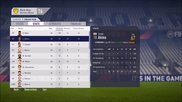 FIFA 18| CAREER MODE| #23| LAST GAME OF THE SEASON+FINISHING THE SEASON!!!! смотреть онлайн