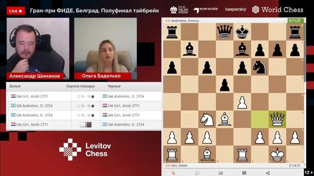 ГРАН-ПРИ ФИДЕ, 2-ой этап | Полуфинал, тай-брейк | АНДРЕЙКИН - ГИРИ ♟️ Lichess.org [RU] смотреть онлайн