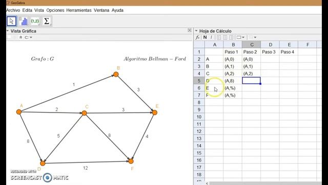 El algoritmo de Bellman-Ford en Teoría de Grafos смотреть онлайн