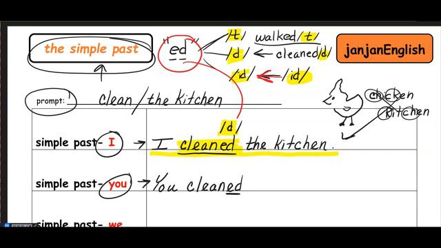 PRACTICE THE SIMPLE PAST TENSE VERBS (clean) /d/ sound смотреть онлайн