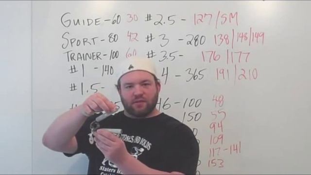 Gripper Strength Levels смотреть онлайн
