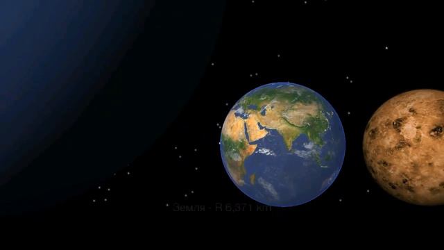 Солнечная система - сравнение планет