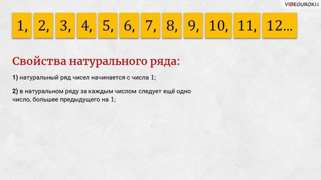 Видеоурок по математике "Ряд натуральных чисел" смотреть онлайн