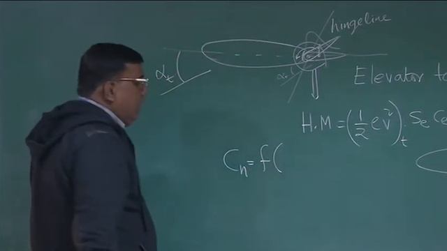 Stick Free Stability смотреть онлайн
