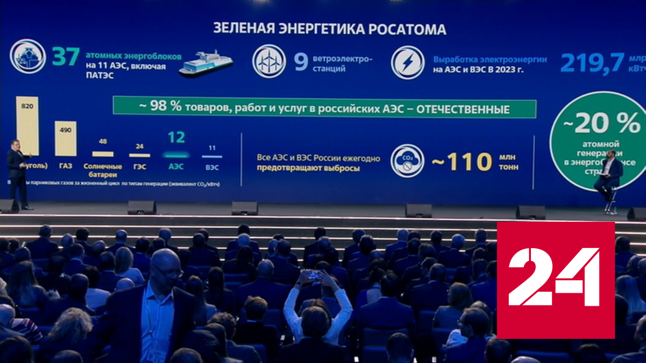 На ВДНХ подвели итоги 20 лет работы энергетической отрасли - Россия 24