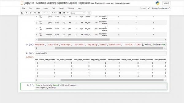 Logistic Regression in Python IDE Jupyter Notebook