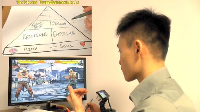 Analyzing Your Strengths & Weaknesses in Tekken [Fundamentals] смотреть онлайн