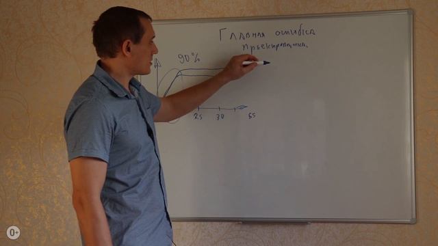 Инженер в современном мире или почему инженеры станут безработными смотреть онлайн