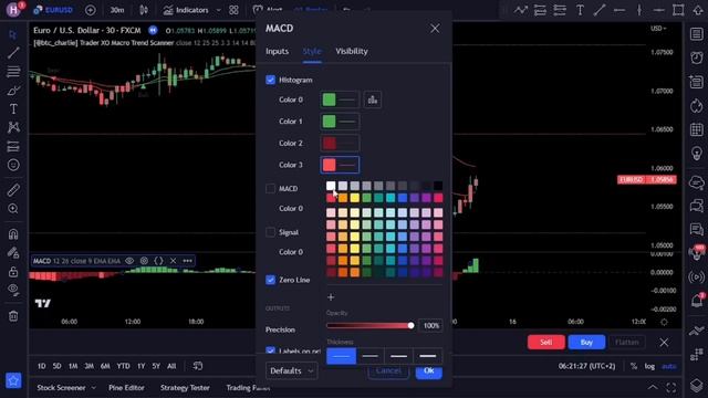 TradingView's Most Trusted Buy Sell Signal Indicator [100% Profitable Scalping Trading Strategy]